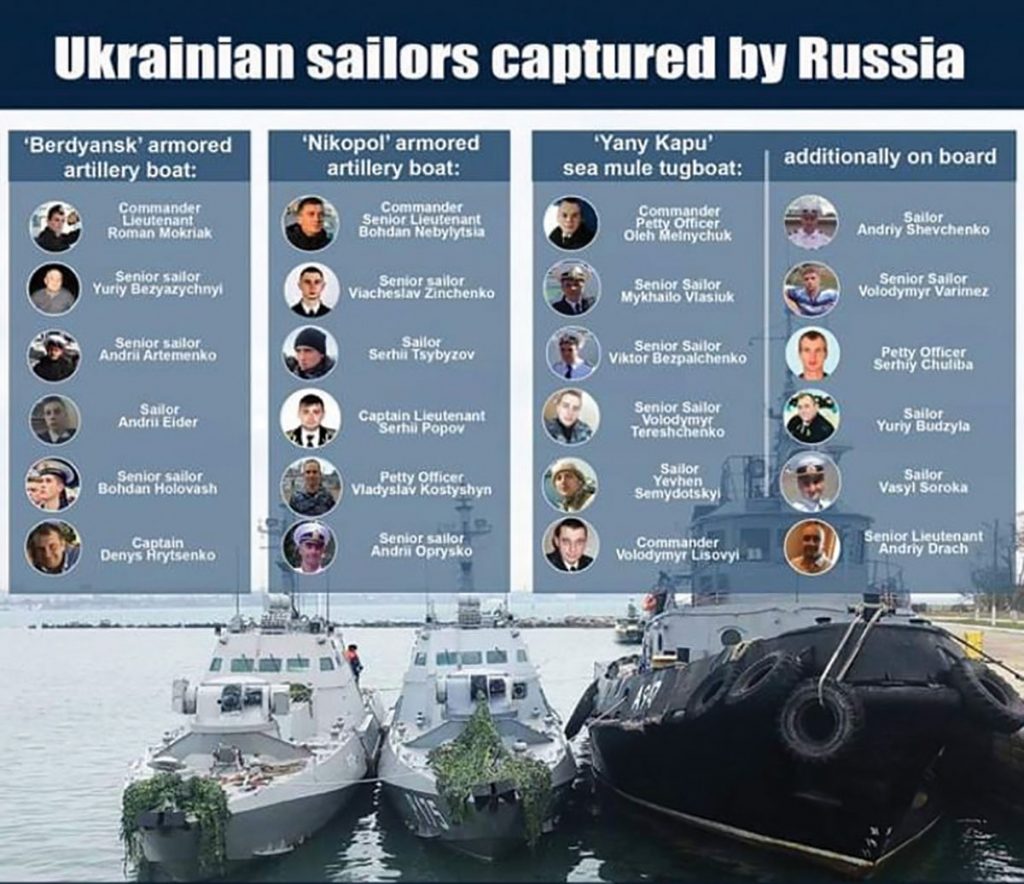 captured sailors Euromaidan Press - Ukraine